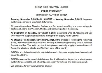‘Significant disturbance’ in our systems caused Monday night outages – GRIDCo