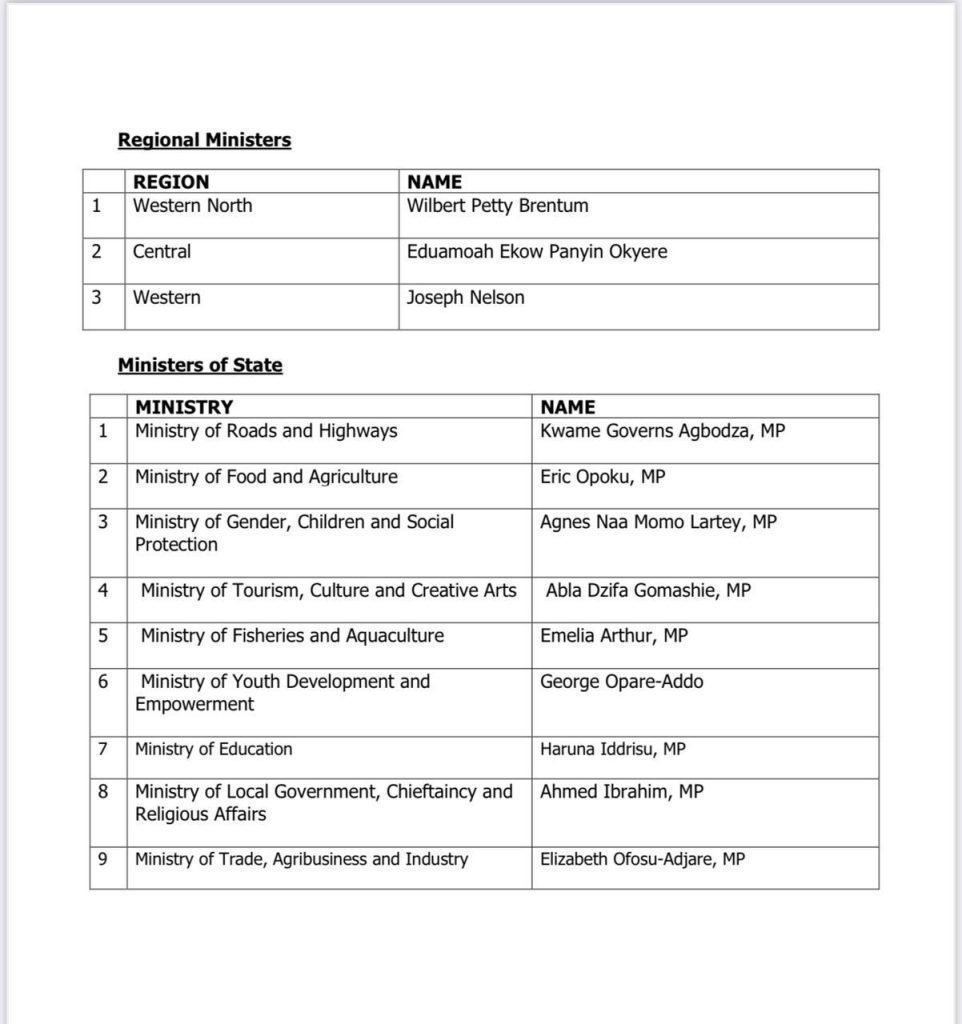 Prez Mahama’s new regional and ministerial appointees Haruna Iddrisu For Education Ministry 2 new ministers