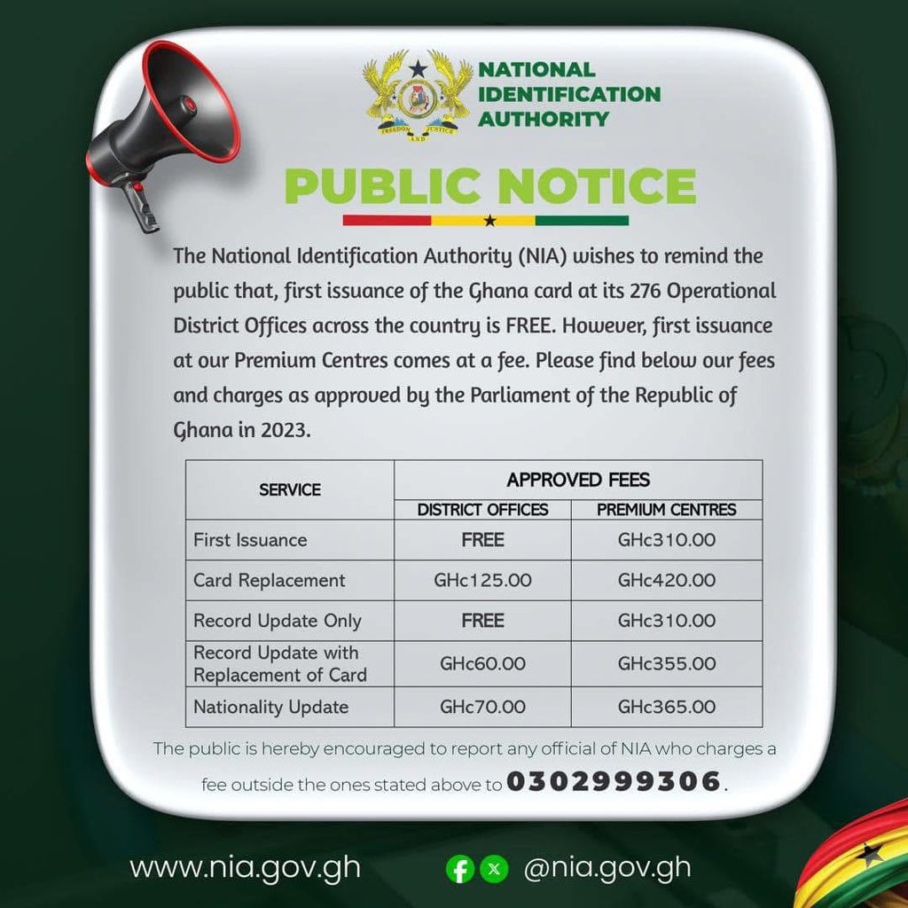 NIA begins free issuance of Ghana card at 276 operational district offices 2 17404702525504115850554364009097