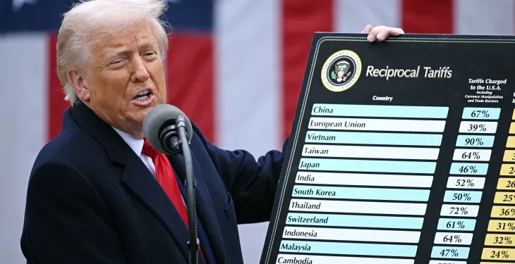 Donald Trump authorises 90-day pause in tariffs on most countries except China 1 trump tariffs