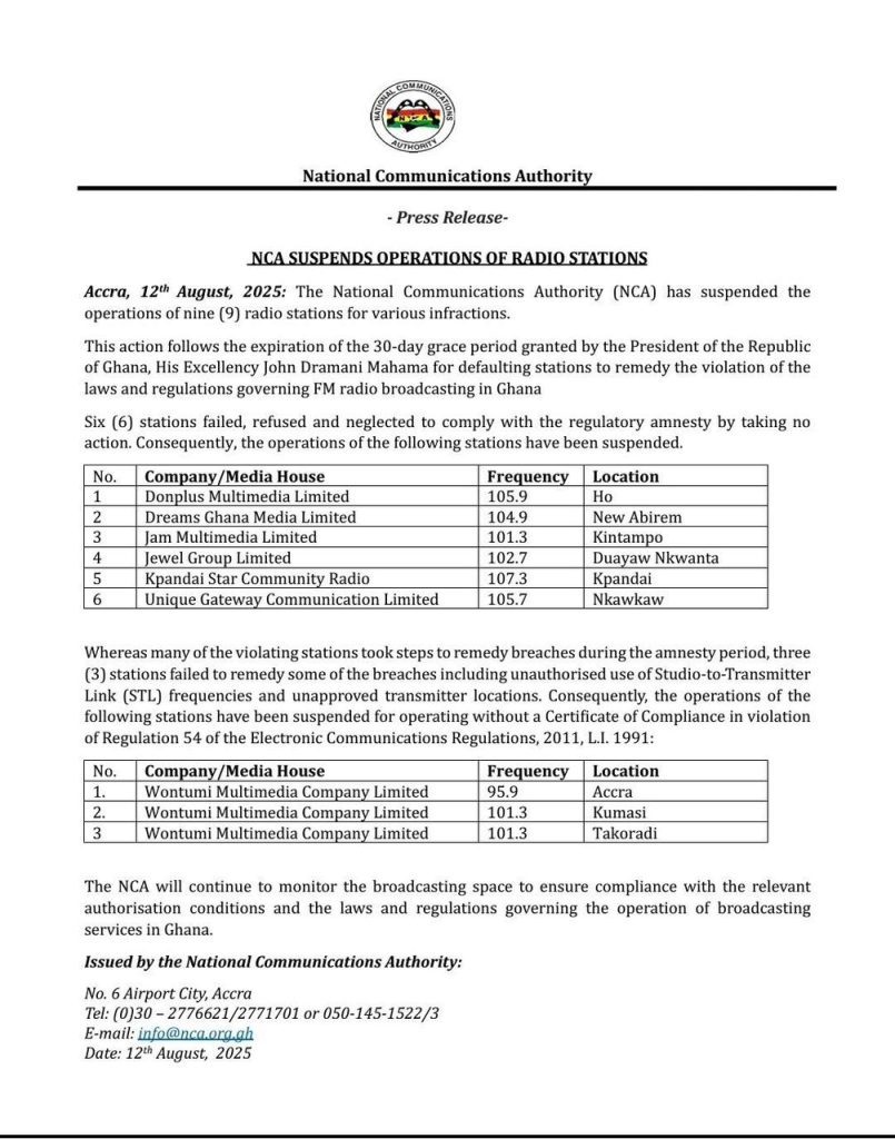 NCA shutdown three Wontumi radio stations and Six others 2 image 1 5