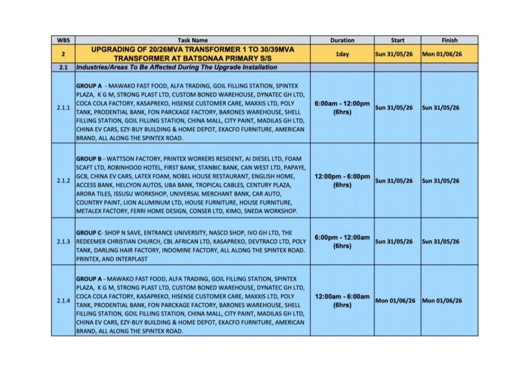ECG announces temporary power outages for Batsona transformer upgrade 2 Screenshot 20260522 171803 WPS Office 1